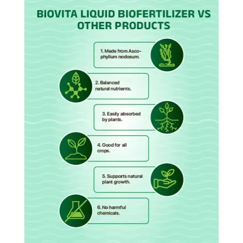 BIO VITA