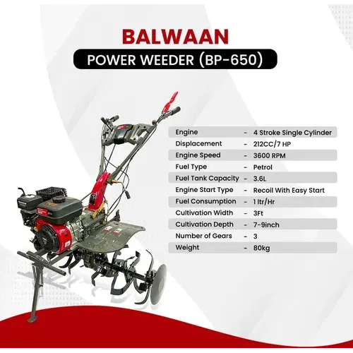 POWER-WEEDER-BP-650